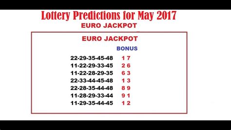 lotto extreme|lottery predictions board lottery post.